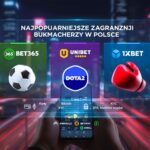 najlepsi zagraniczni bukmacherzy